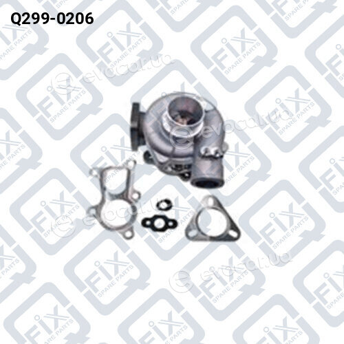 Q-Fix Q2990206