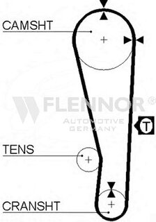 Flennor 4102V