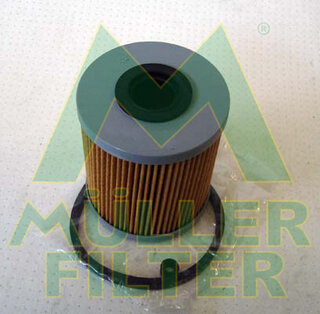 Muller FN192