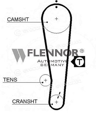 Flennor 4275V