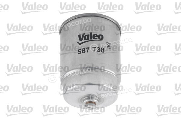 Valeo 587738