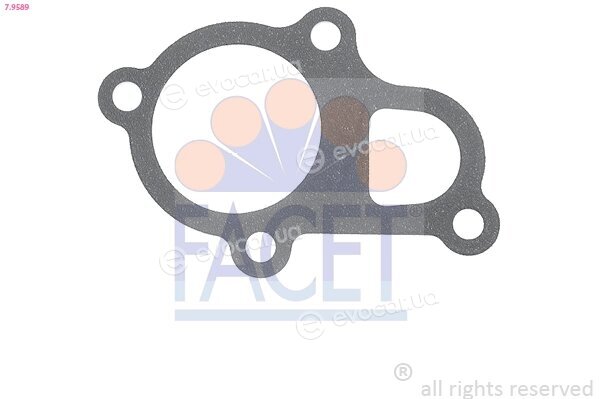 Facet 7.9589
