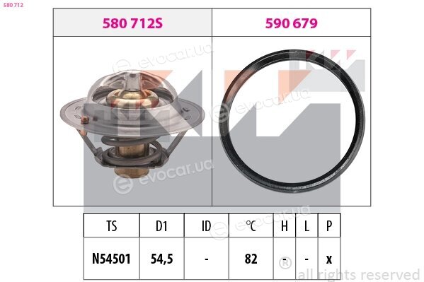 KW 580 712