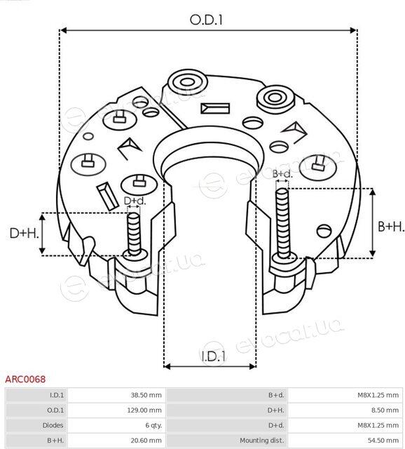 AS ARC0068