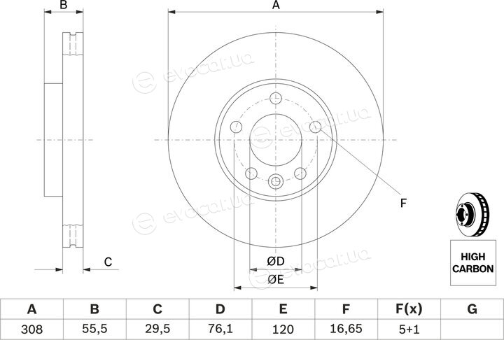 Bosch 0 986 479 B88