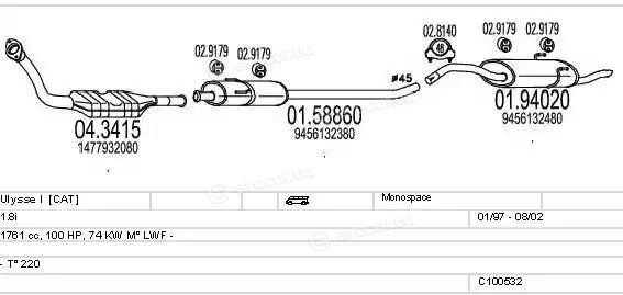 MTS C100532013249