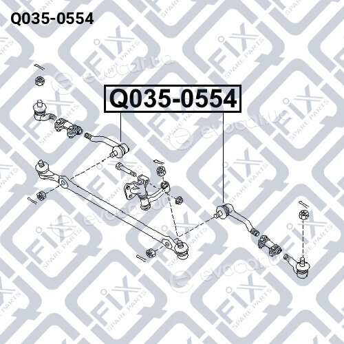 Q-Fix Q0350554