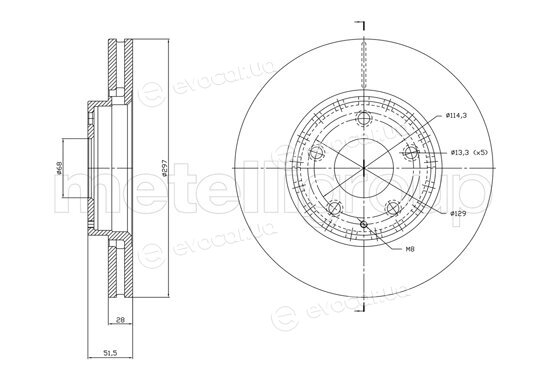 Cifam 800-1850C