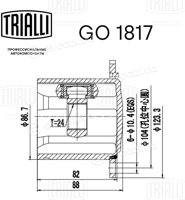 Trialli GO 1817