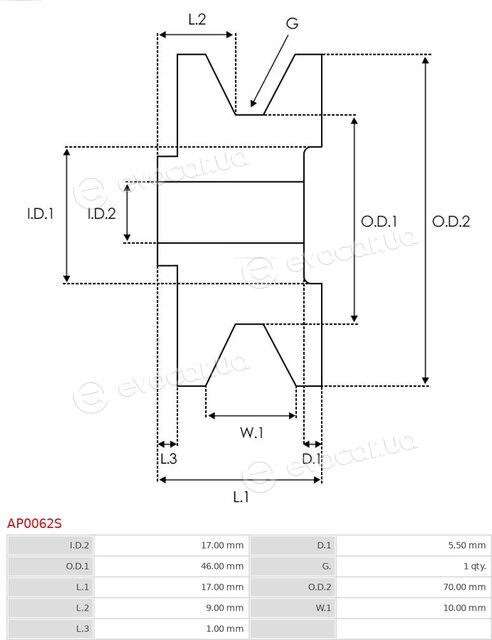 AS AP0062S