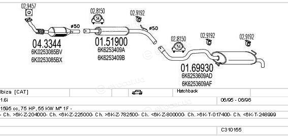 MTS C310155007066