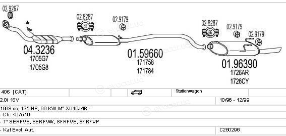 MTS C260296006204