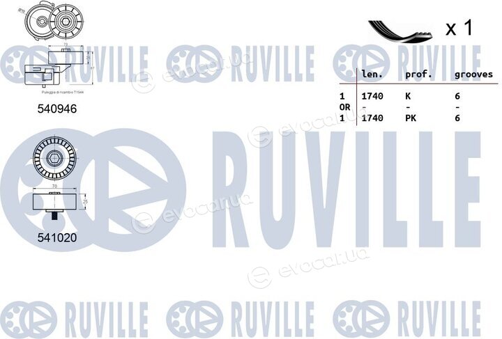 Ruville 570073