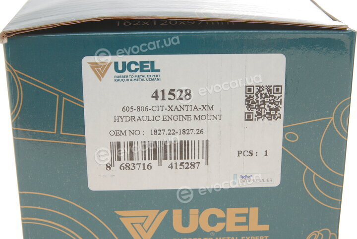 Ucel 41528