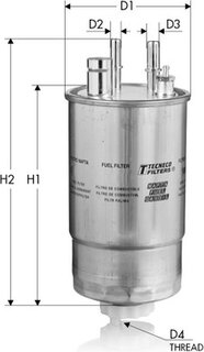 Tecneco GS24/03