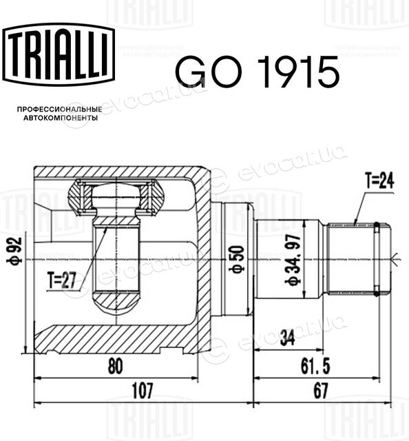 Trialli GO 1915