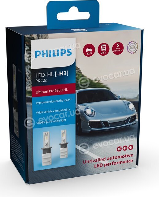 Philips 11336U92X2