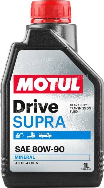 Motul 114460