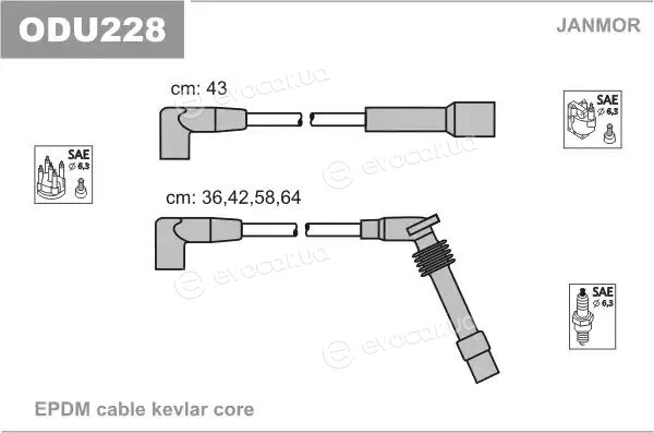 Janmor ODU228