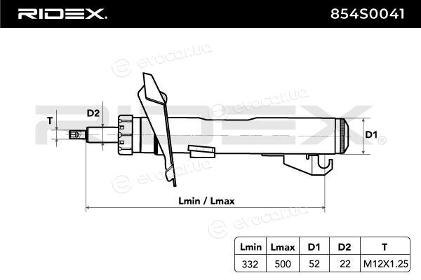 Ridex 854S0041