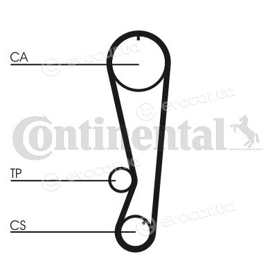 Continental CT827