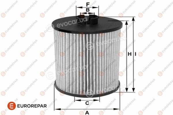 Eurorepar 1682275480