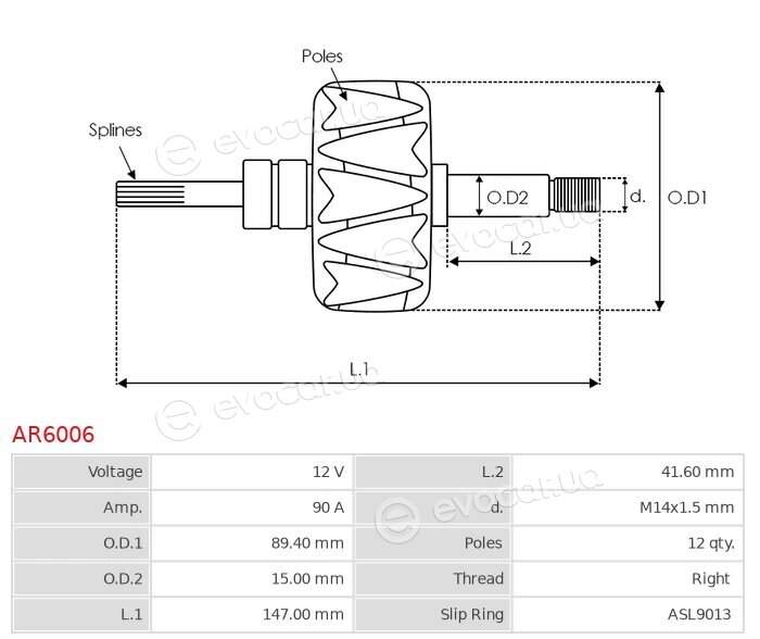 AS AR6006