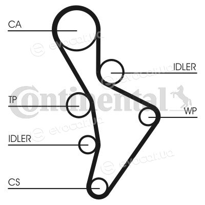 Continental CT1088WP3