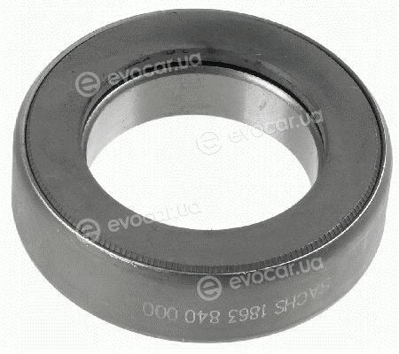 Sachs 1863 840 000