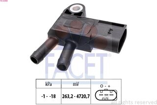 Facet 10.3380