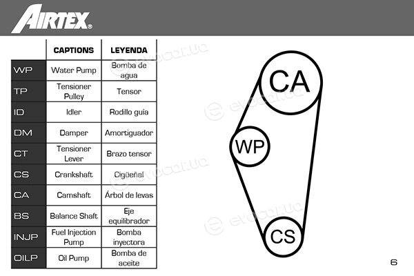 Airtex WPK-139701