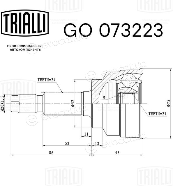 Trialli GO 073223