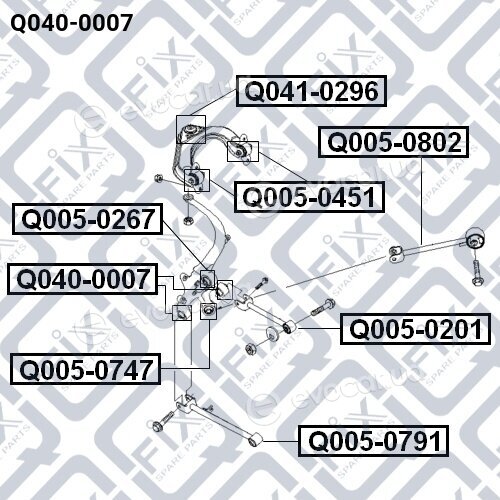 Q-Fix Q0400007