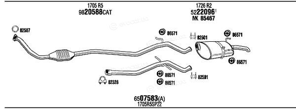 Walker / Fonos PET07865