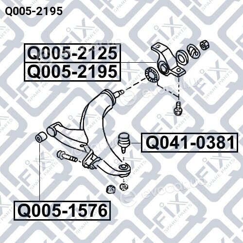 Q-Fix Q0052195