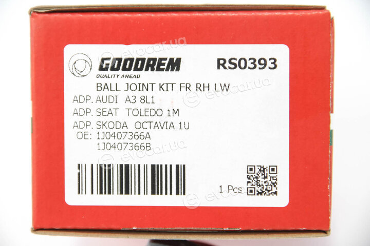 Goodrem RS0393