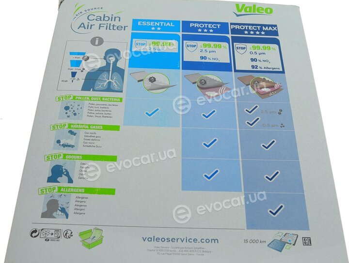 Valeo 698735