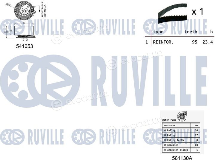 Ruville 5501191