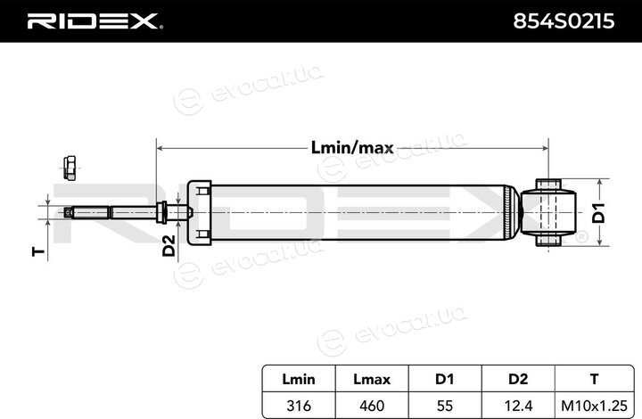 Ridex 854S0215