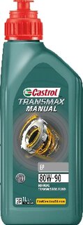 Castrol 15F1F3