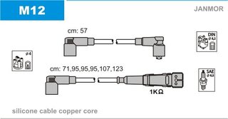 Janmor M12