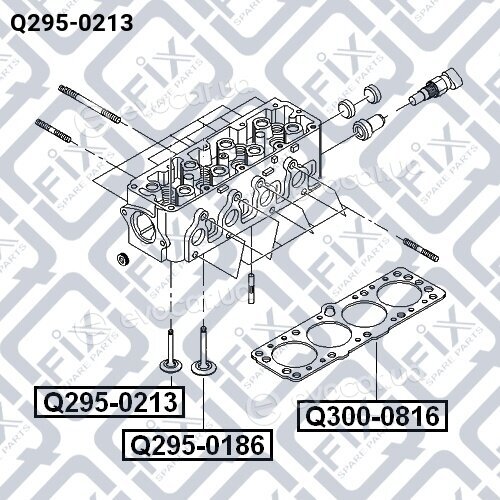 Q-Fix Q2950213