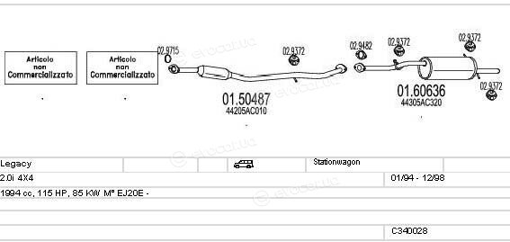 MTS C340028004888