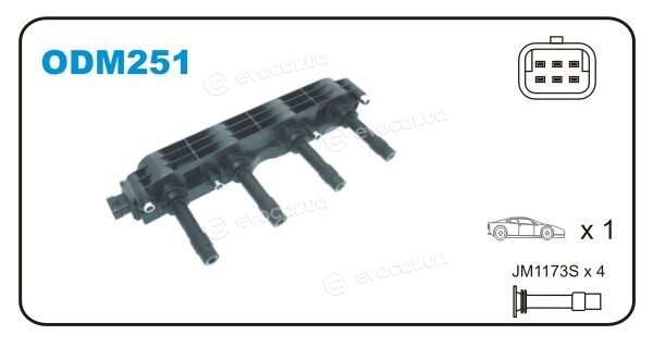 Janmor ODM251