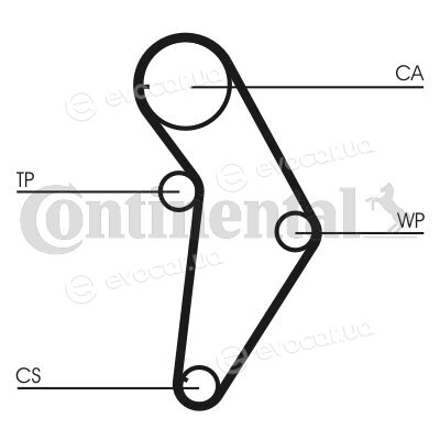 Continental CT973K1