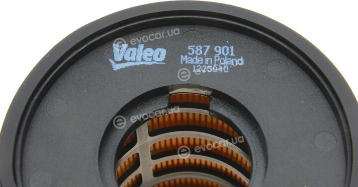 Valeo 587901