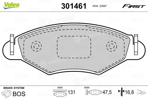 Valeo 301461