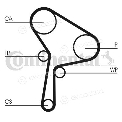 Continental CT1025