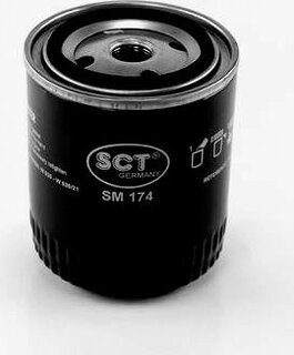 SCT SM 174