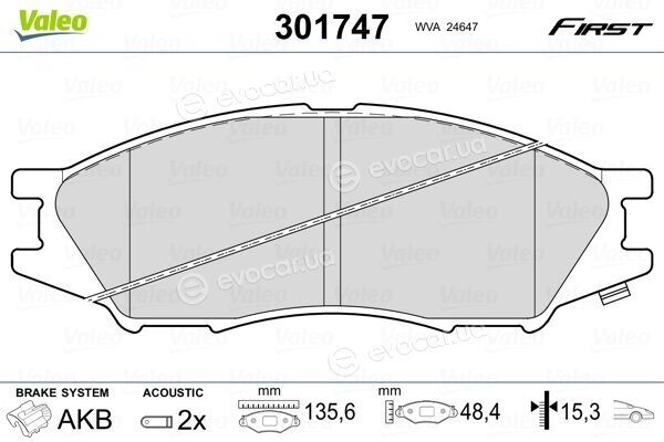 Valeo 301747